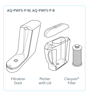 Aquasana AQ-PWFS-P-W/P-B manual diagram showing filtration dock, lidded pitcher and Claryum cartridge; official line illustration, not a photograph.