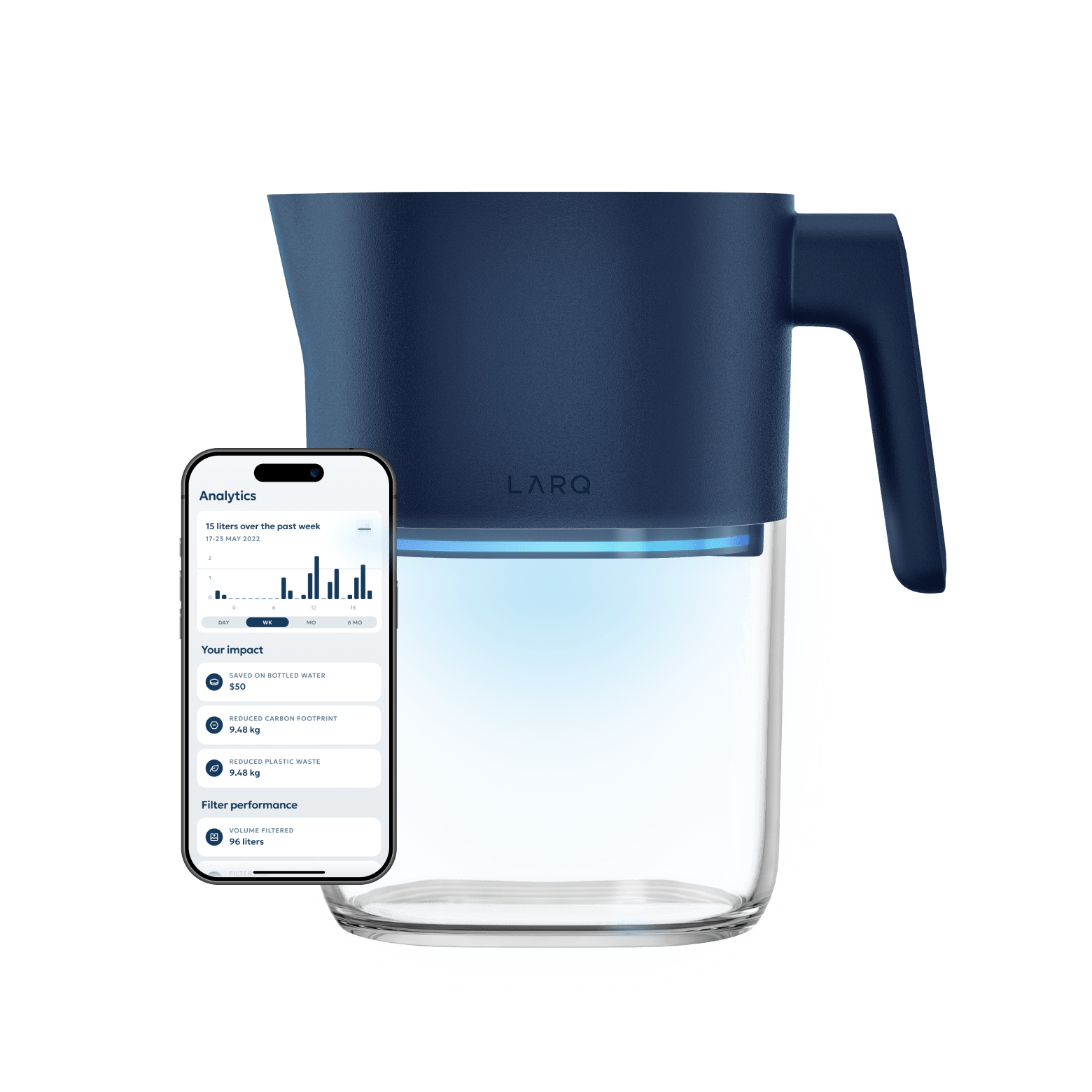 LARQ Pitcher PureVis in Monaco Blue