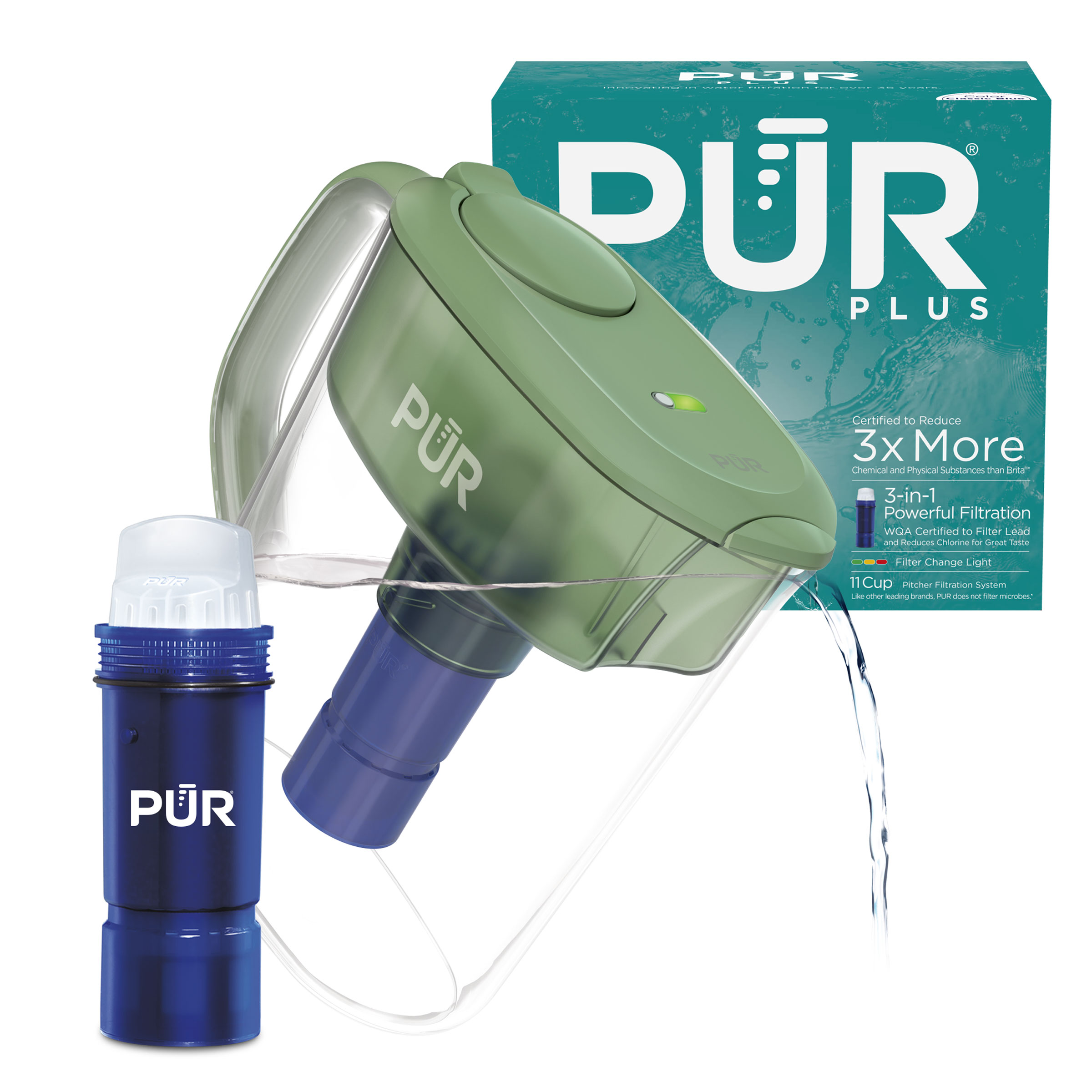 Sage PUR PLUS 11-cup pitcher with filter and package; official product image.